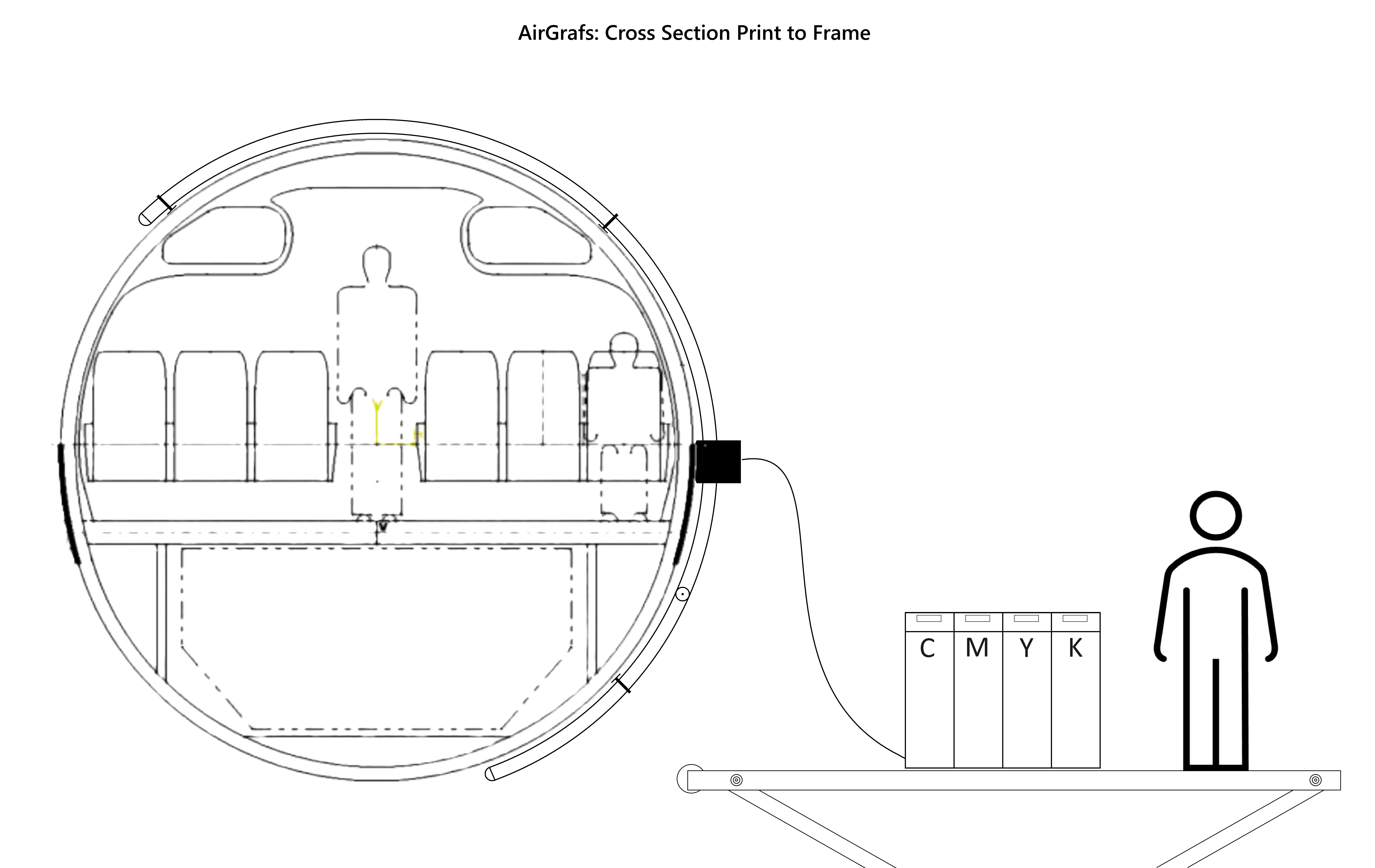 AirGrafs Cross Section Print to Frame